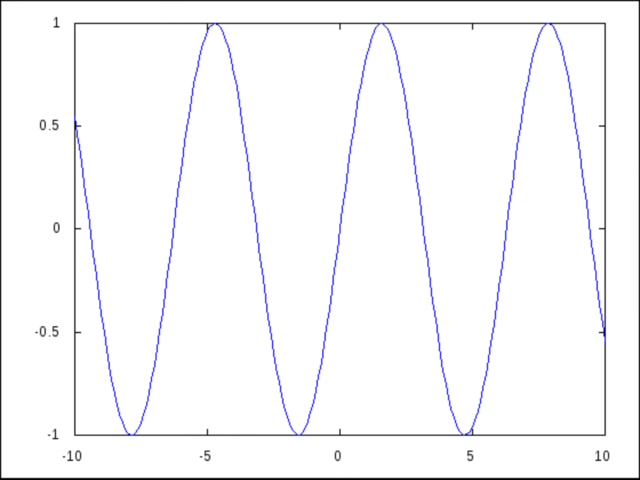 GNU Octave            :           