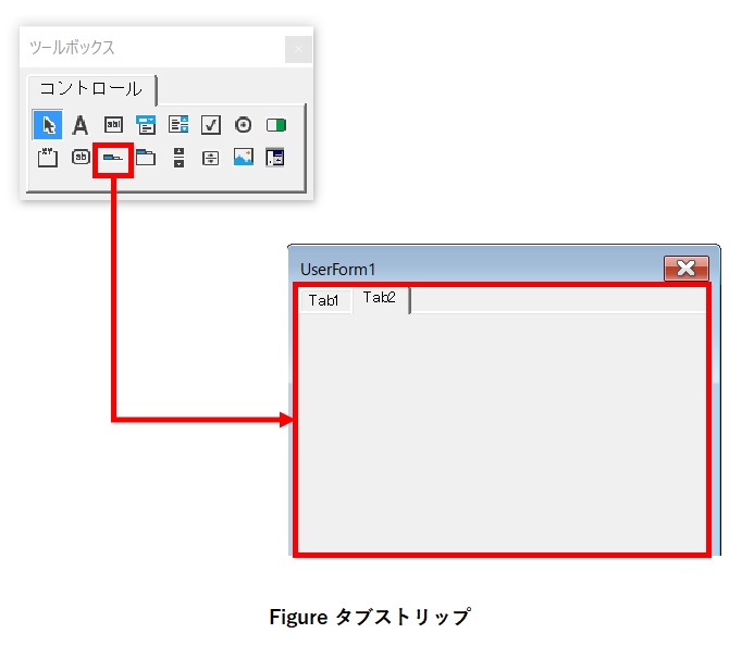 Vbaコントロール タブストリップとマルチページの違い 組込み屋ブログライフ